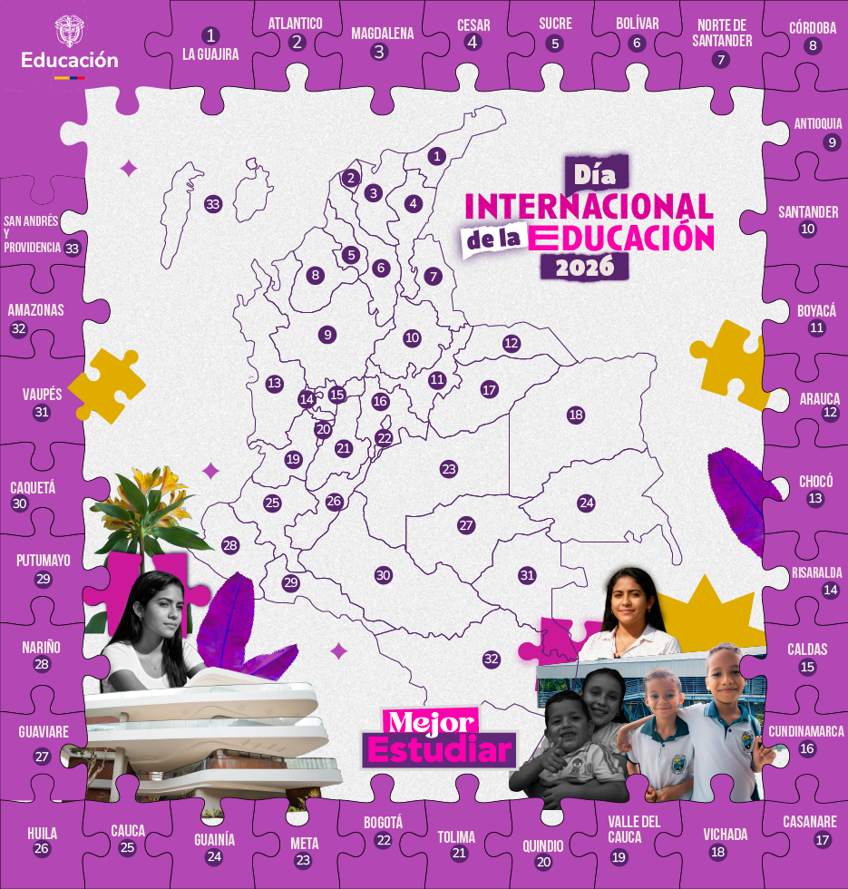 Mapa de Colombia - Departamentos con áreas clicables